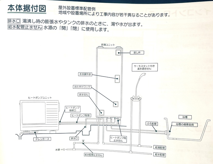 エコキュート取説